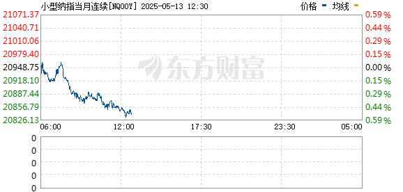 R图 NQ00Y_0